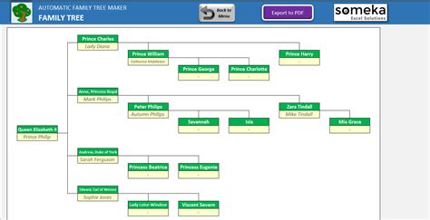 Download Free Excel Family Tree Template