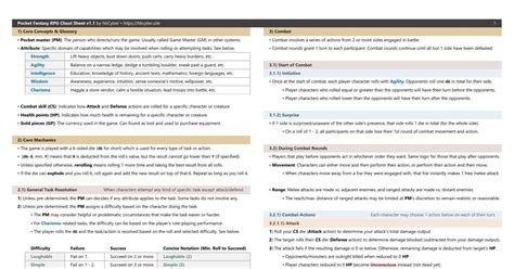 Downloadable Fantasy RPG Cheat Sheets