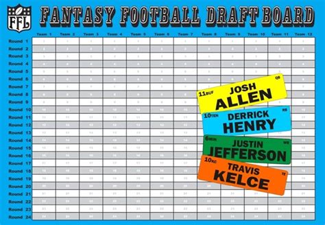 Draft Wizard Fantasy Football Draft Kit