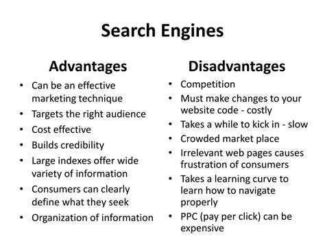 Drawbacks of Search Engines