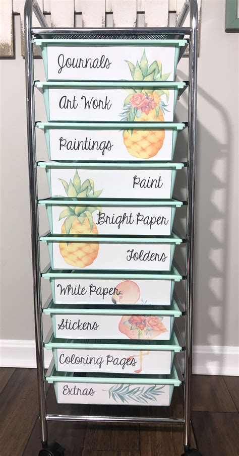 Drawer label ideas