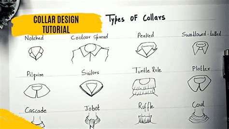 Drawing collar depth diagram