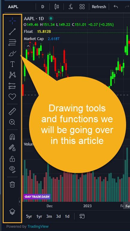 Drawing Tools in Excel