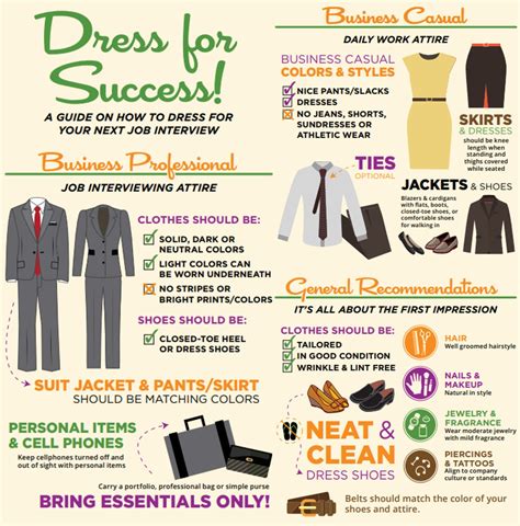 Dress Code Tips