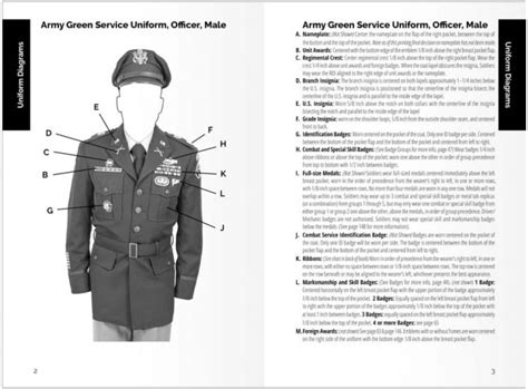 Dress Uniform Regulations