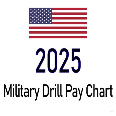 Drill Pay