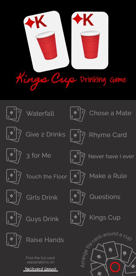 Drinking Card Games Rules