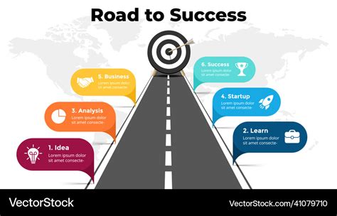 Drive Business Success