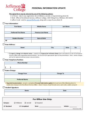 Driver License Office Location