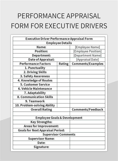 Driver Performance Template