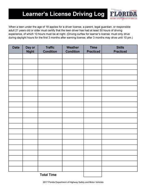 Driver Time Tracking Template