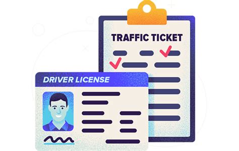 Driver's License Points