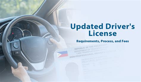 Driver's License Requirements