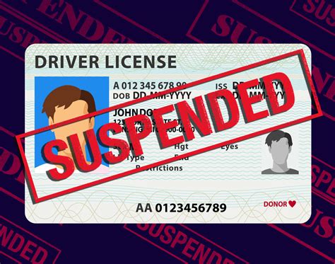 Driver's License Suspension