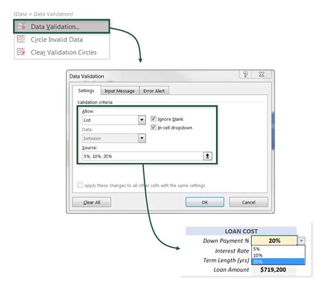 Dropdown List Data Validation