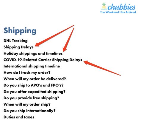 Tips for Creating an Effective Dropshipping Shipping Policy Template