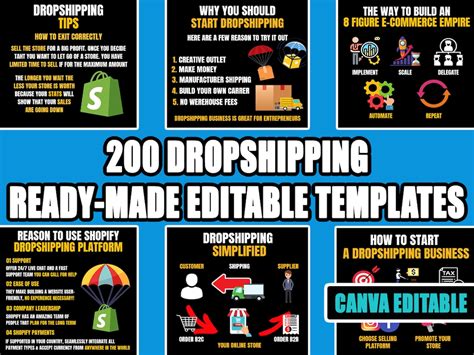 Dropshipping Template Download