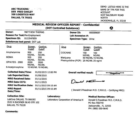 Drug Testing Results