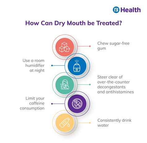 Causes of dry mouth