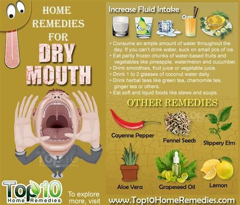 Dry mouth remedies