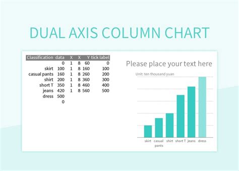 Dual Axis Column Chart Template