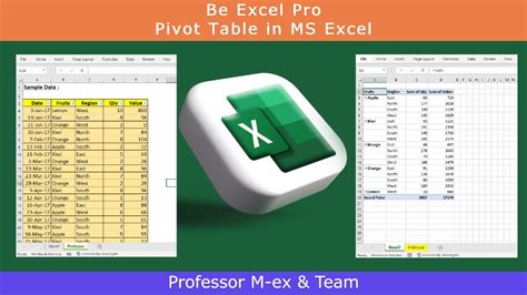 Benefits of Dual Pivot Tables