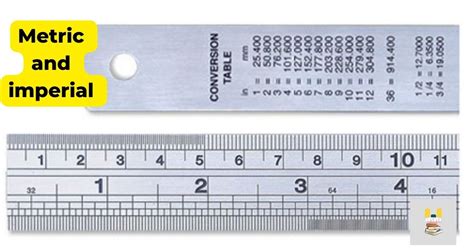 Dual Unit Ruler Template