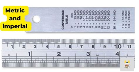 Dual-unit ruler template with inch and centimeter measurements