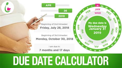 Description of Due Date Calculations