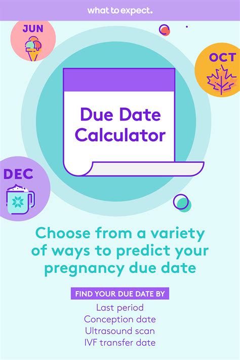 Description of Due Date Calculator