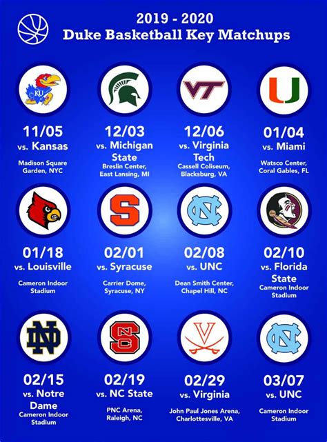 Duke Basketball Schedule Printable Calendar