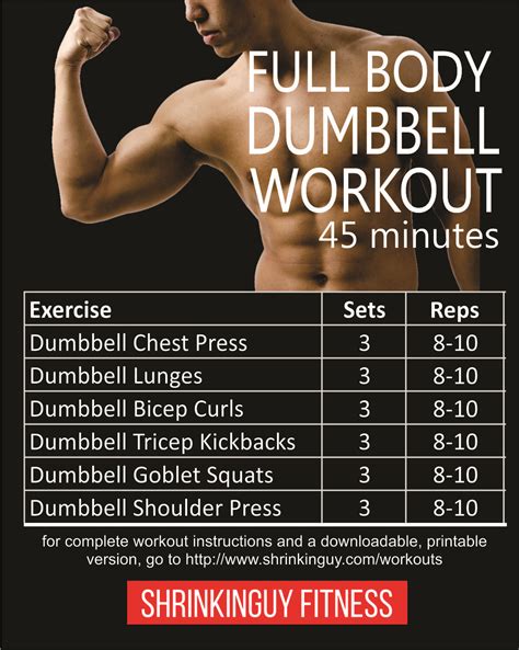 Dumbbell Workout Routine for Beginners