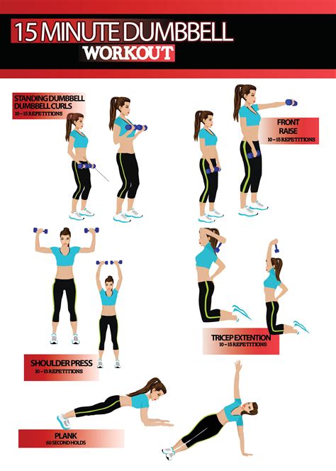 Dumbbell Workout Tips