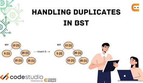 Duplicate handling