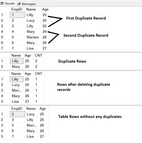 Duplicate rows