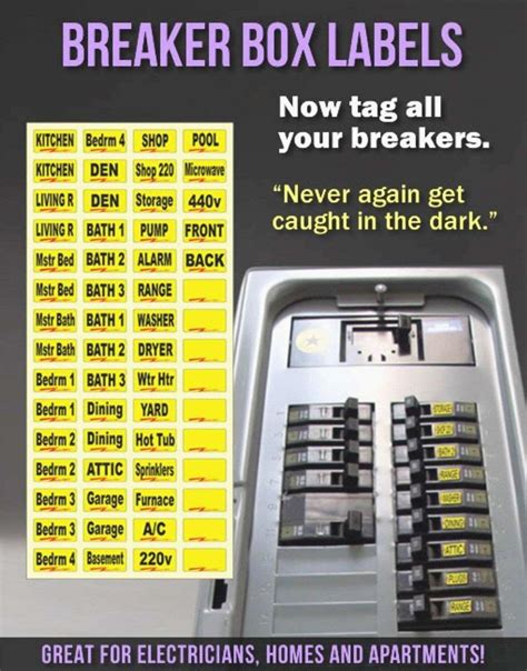 Durable Circuit Breaker Labels