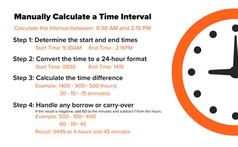 Duration Calculation 7