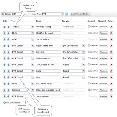 DVIR Template Example