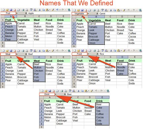 Example of a dynamic drop-down list in Excel