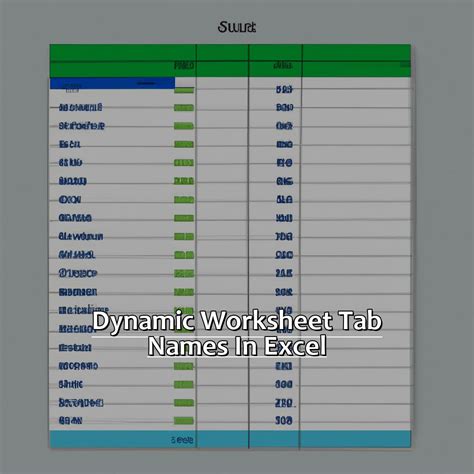 Dynamic Excel Tab Names Examples