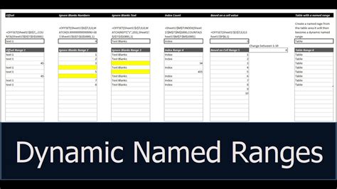 Dynamic Named Ranges Example 6