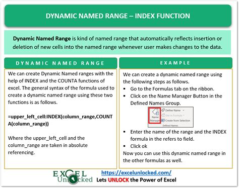 Best Practices for Using Dynamic Named Ranges