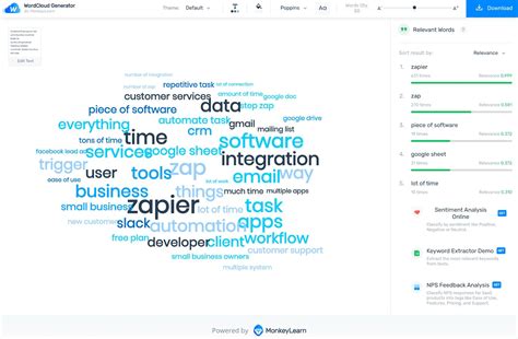 Dynamic Word Cloud Template