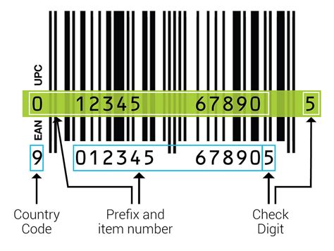 EAN 13 Barcode Add-in