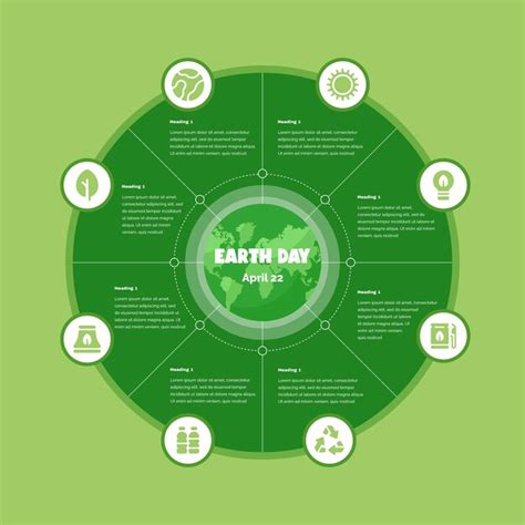 Earth Day Infographic Template