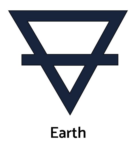 Description of Earth Symbol