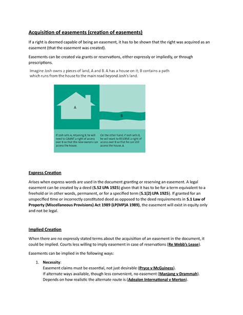 Creating an easement in North Carolina