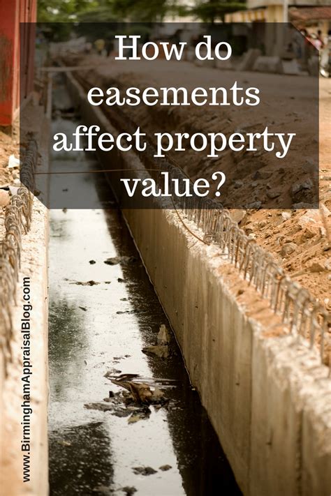 Easement law and property values in North Carolina