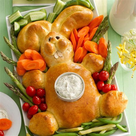 Easter Dinner Ideas