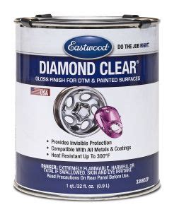 Eastwood Clear Coat features